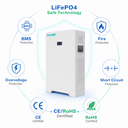 LiFePO4 51.2V壁掛けバッテリーシリーズ - 2