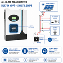 NKH オフグリッドハイブリッドソーラーインバーター 1.2~12kW - 2