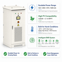 HAG2 オールインワンソーラーシステム 125~500kVA - 2