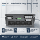 HCPS マイクログリッド蓄電変換器 100~125kW - 1