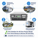 HCPS マイクログリッド蓄電変換器 100~125kW - 3