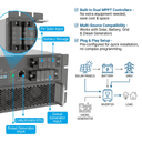 HBPS 蓄電変換器 15~60kW - 2